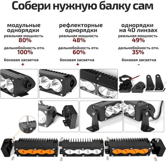 dop-1slim-soberi-sam