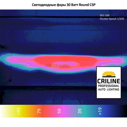 dop-led-light-30w-round-csp