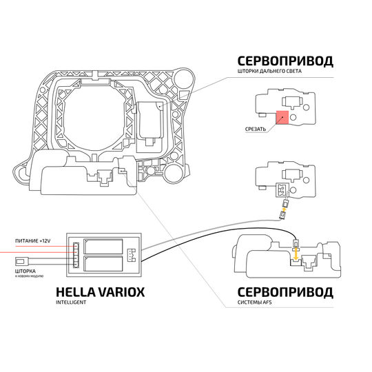 dop-ram-129c