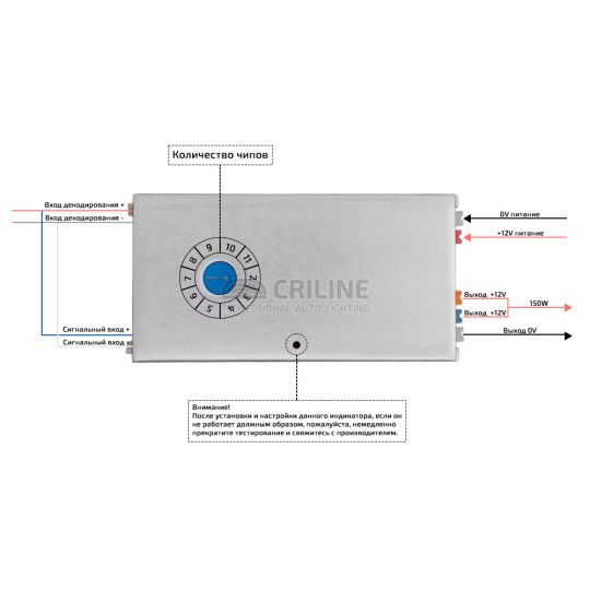dop-rtf-40-s-01