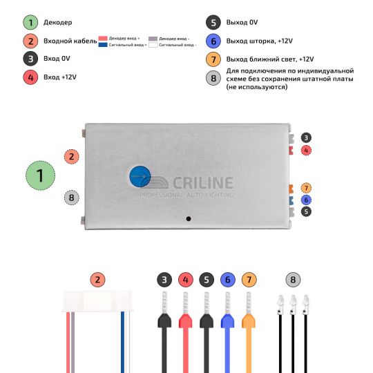 dop-rtf-40-s-02