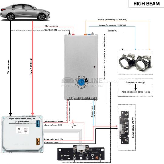 dop-rtf-40-s-hb