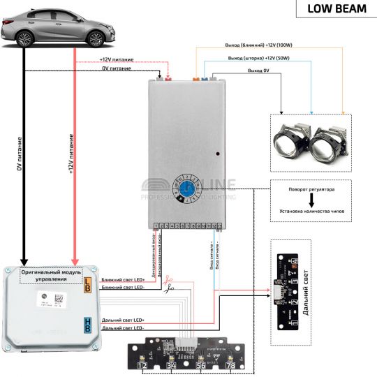 dop-rtf-40-s-lb