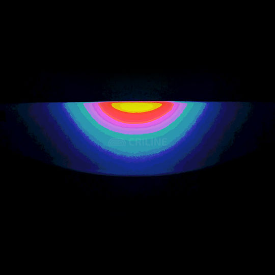 dop-ptf-ha-heat-beam