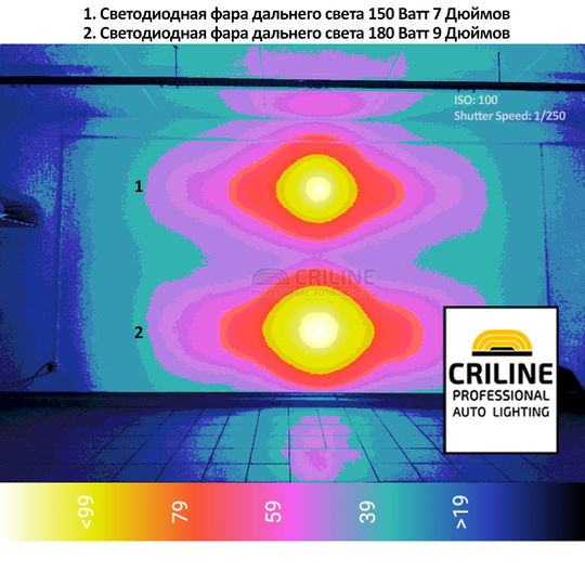 dop-led-light-dalniy-180w-9inch-02