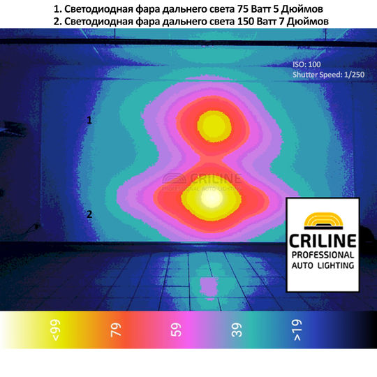 dop-led-light-dalniy-75w-5inch-01