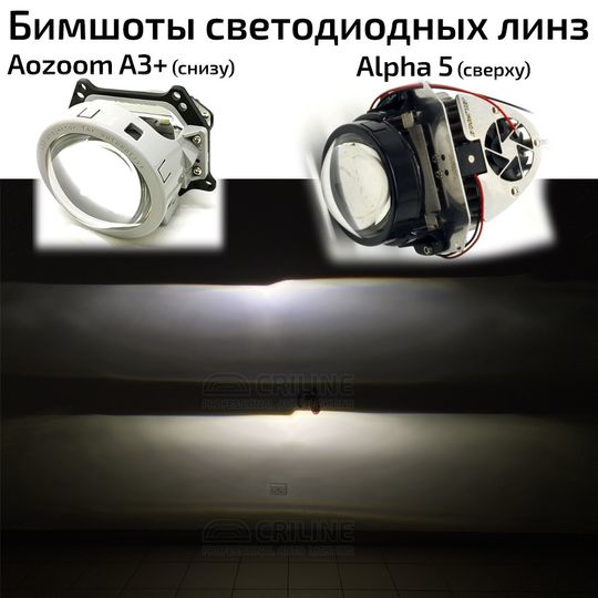 dop-aozoom-beam03