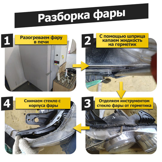 dop-razbor-far