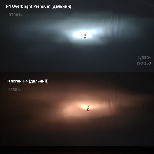 dop-led-h4-OB-prem-01