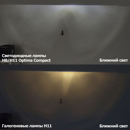 dop-bs