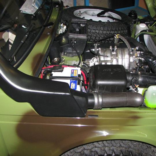 dop-niva2