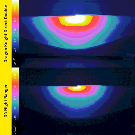 dop-beam-fusion